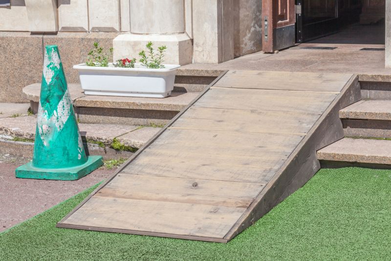Church Ramp Installation in Kansas City, KS